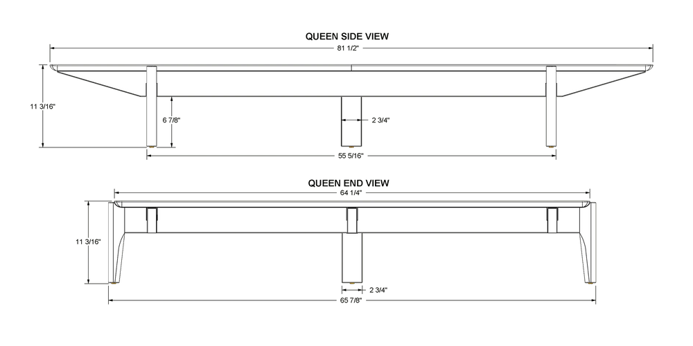 Product Diagram