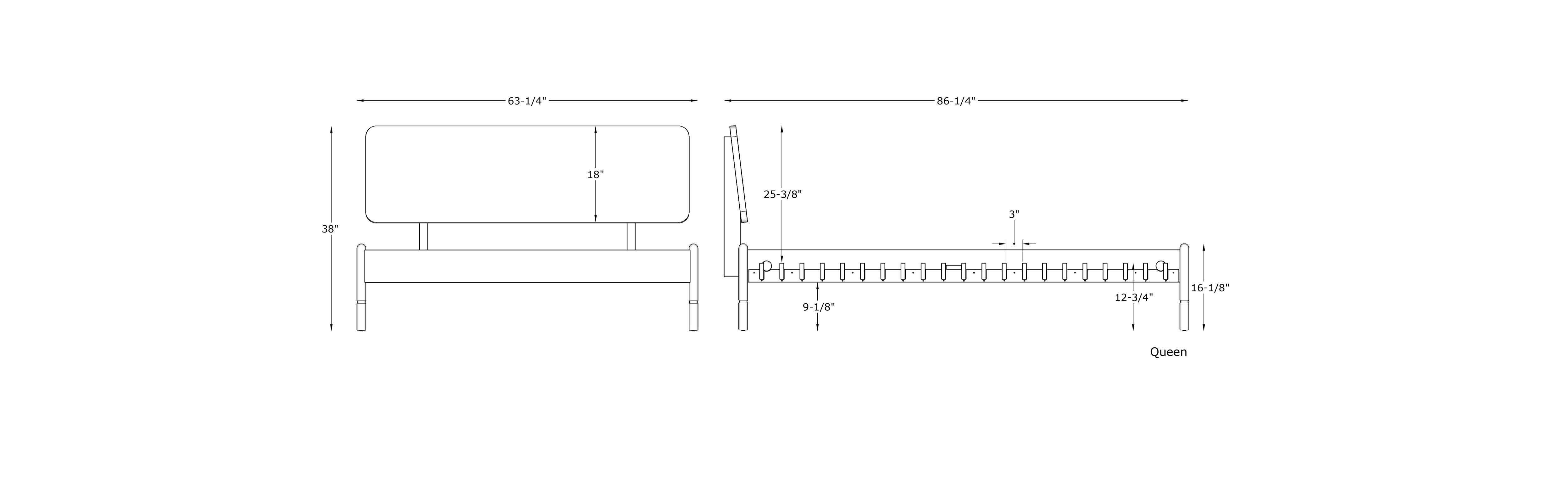 Product Diagram
